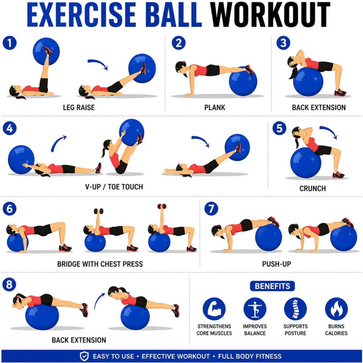 Cosco Gym Ball