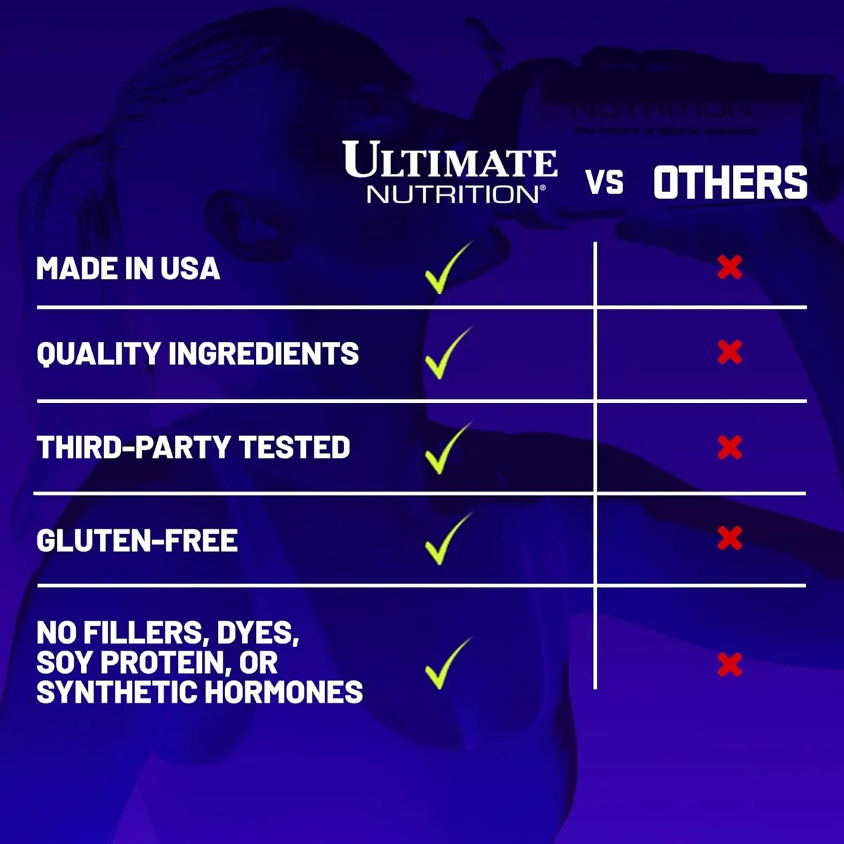 Ultimate Nutrition Prostar 100% Whey Protein