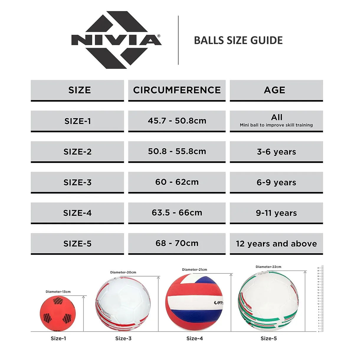 Nivia FB-290 Trainer Football