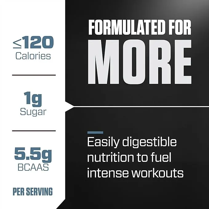 Dymatize ISO 100 Hydrolyzed Whey Protein Isolate