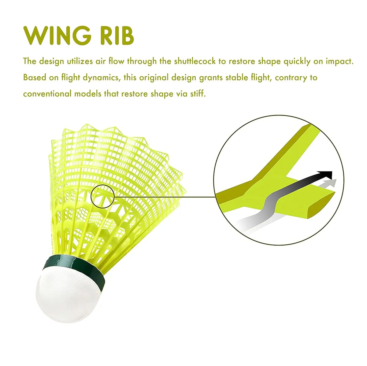 Yonex Mavis 500 Super Nylon Badminton Shuttlecock