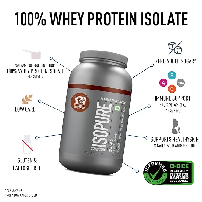 Isopure Low Carb Whey Protein Isolate