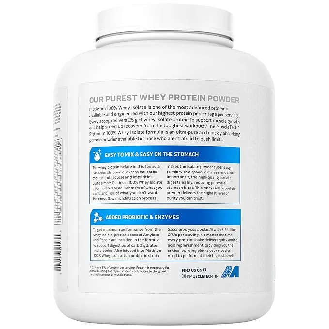 MuscleTech NitroTech Performance Whey