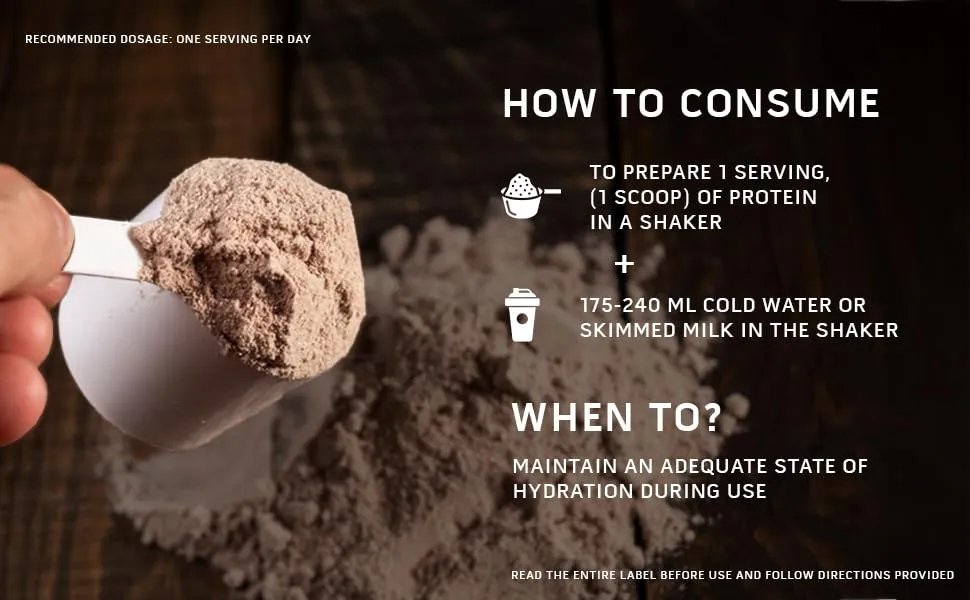 MuscleTech NitroTech Performance Whey