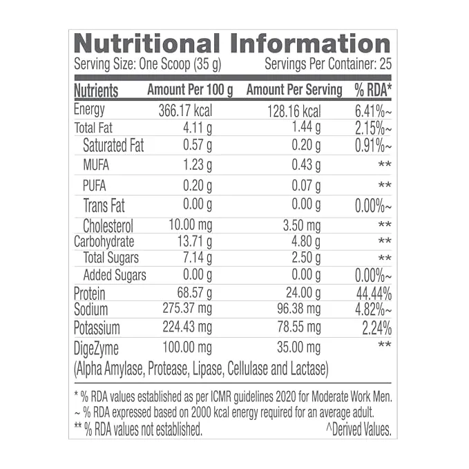 GNC Pro Performance 100% Whey Protein