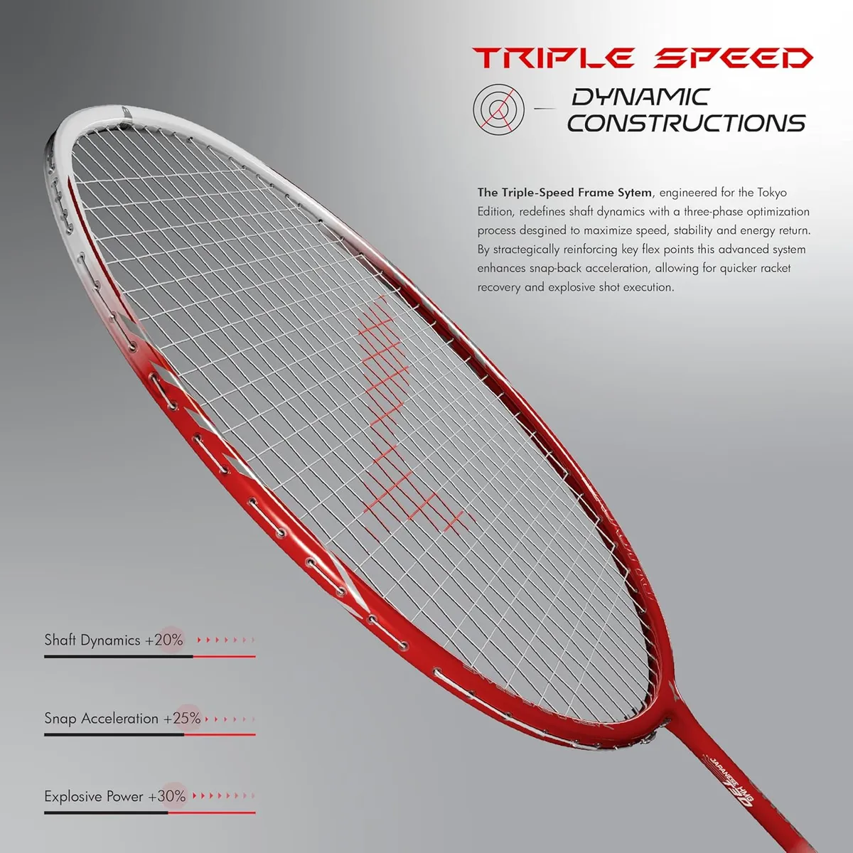 Katana Tokyo Edition Bundle Badminton Racquet