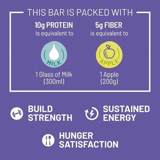 RiteBite Max Protein Daily