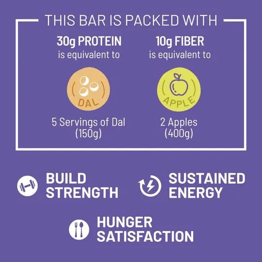 RiteBite Max Protein Ultimate