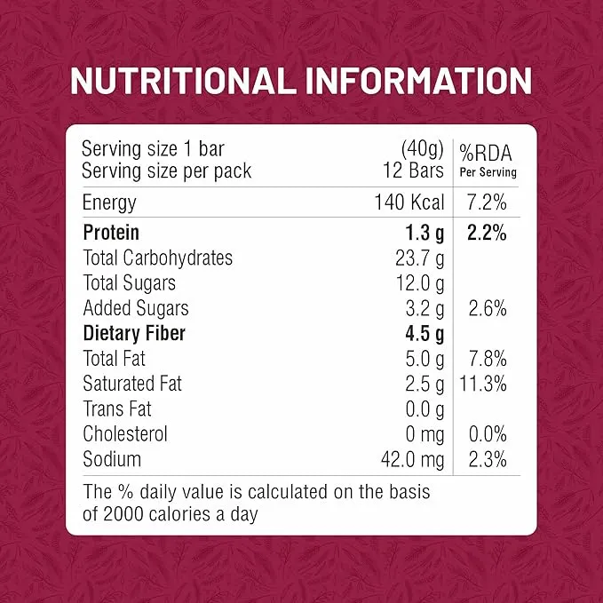 RiteBite Wellness Figs & Dates Fibre Bar