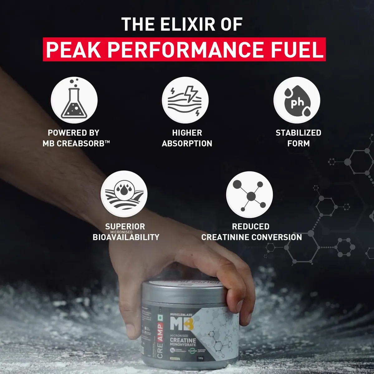 MuscleBlaze CreAMP Micronised Creatine Monohydrate