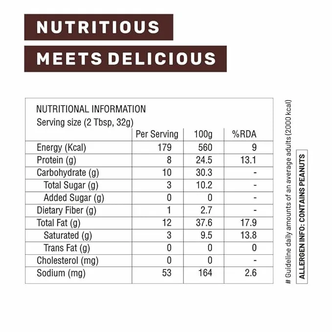 RiteBite Max Protein Chocolate Creamy Peanut Butter