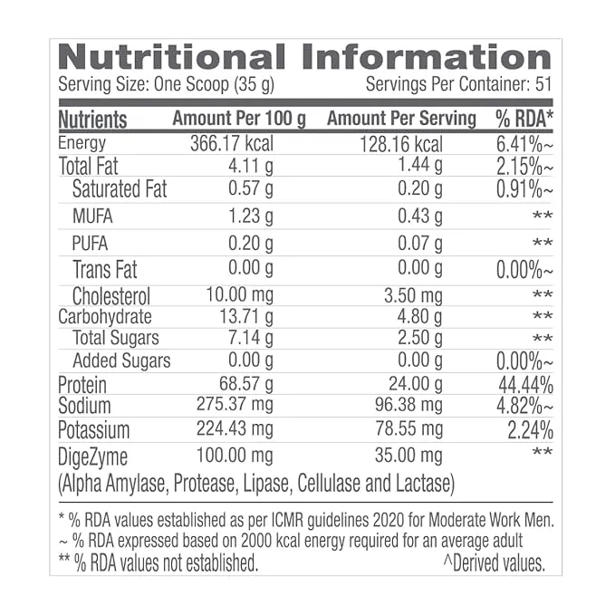 GNC Pro Performance 100% Whey Protein