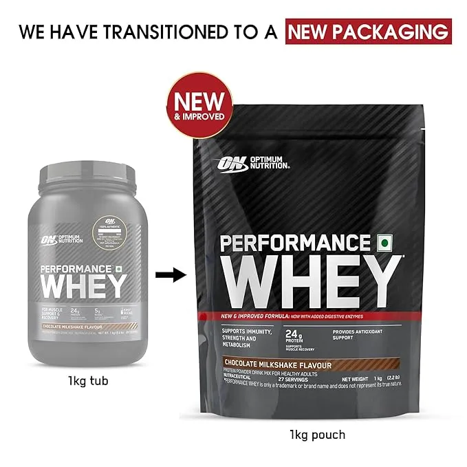 Optimum Nutrition Performance Whey Protein