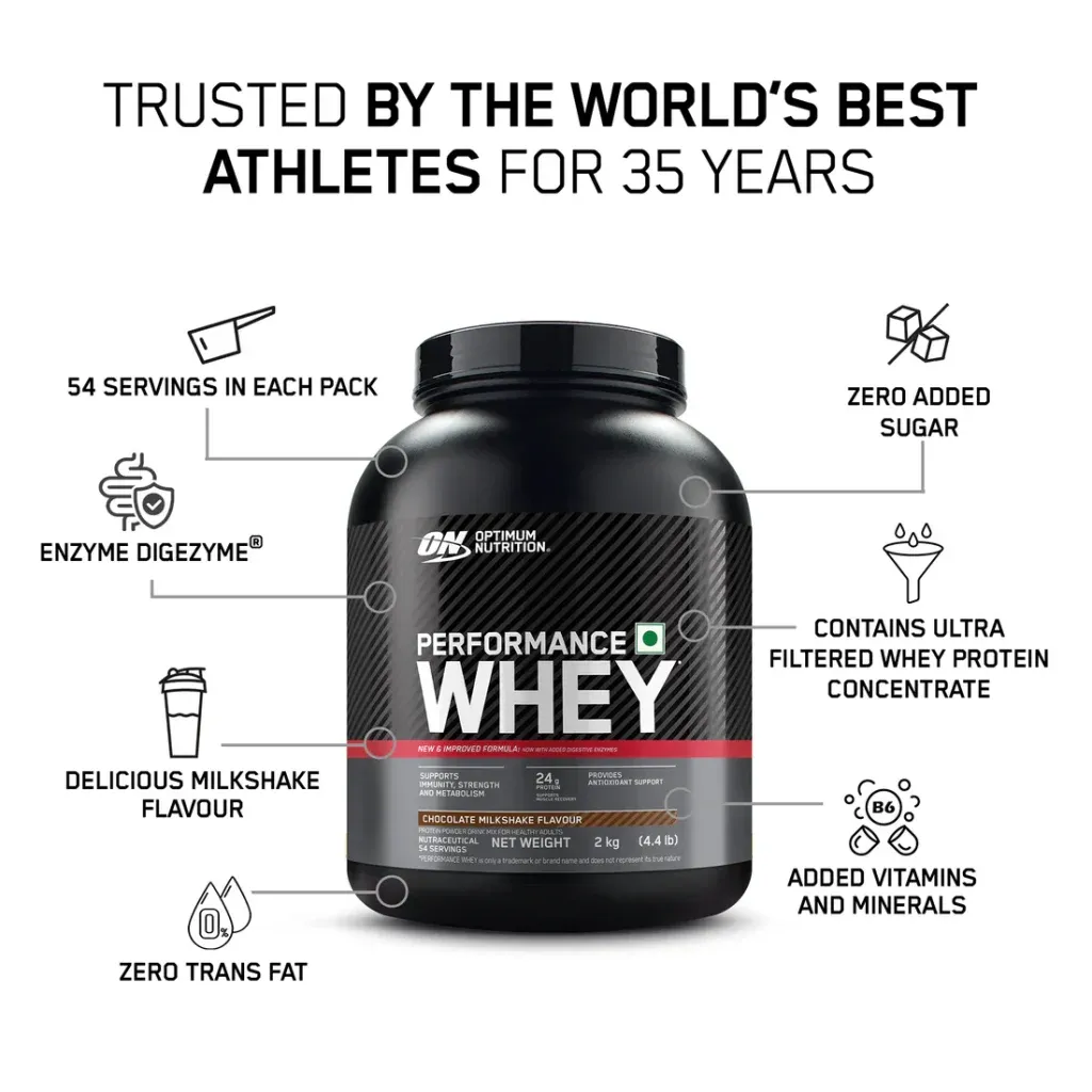Optimum Nutrition Performance Whey Protein