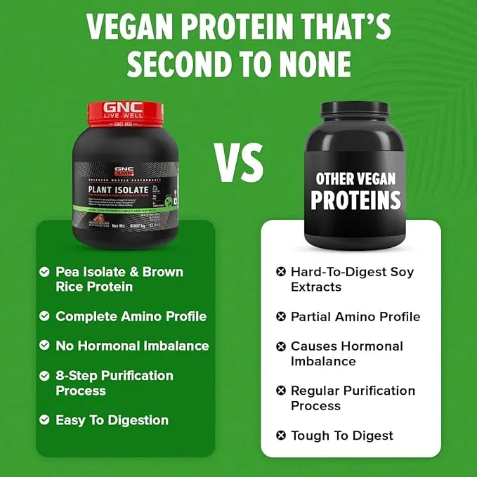 GNC AMP Plant Isolate Protein