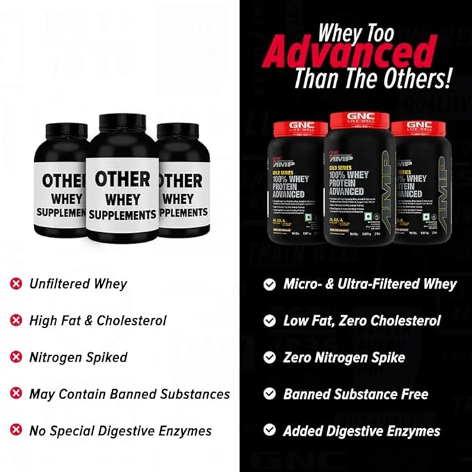 GNC AMP Pure Isolate Whey Protein