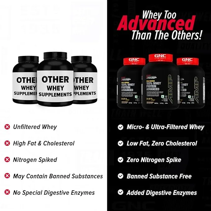 GNC AMP Pure Isolate Whey Protein