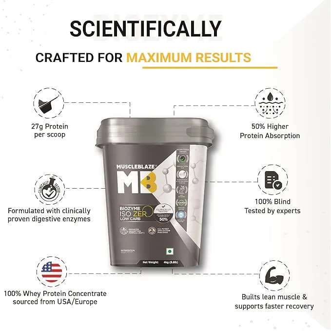 MuscleBlaze Biozyme Iso Zero