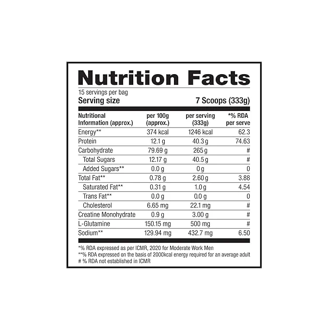 Labrada Muscle Mass Gainer